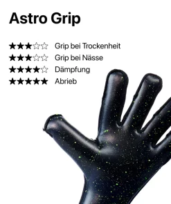 T1TAN Black Beast 3.0 (FP) Sale