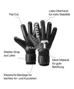 T1TAN Classic 1.0 Black-Out Clearance
