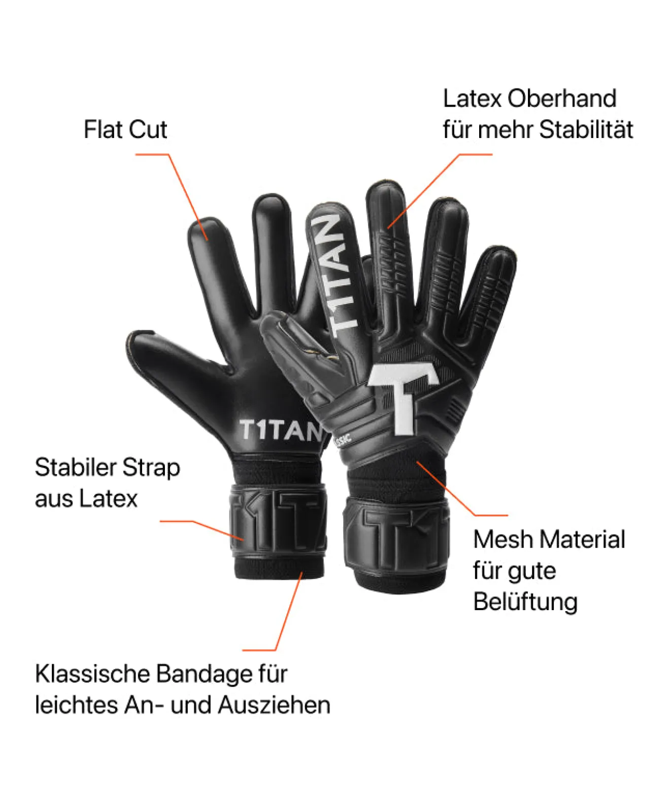 T1TAN Classic 1.0 Black-Out Clearance