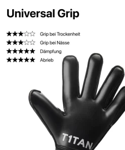 T1TAN Classic 1.0 Black-Out (FP) Fashion