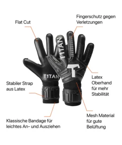 T1TAN Classic 1.0 Black-Out (FP) Fashion