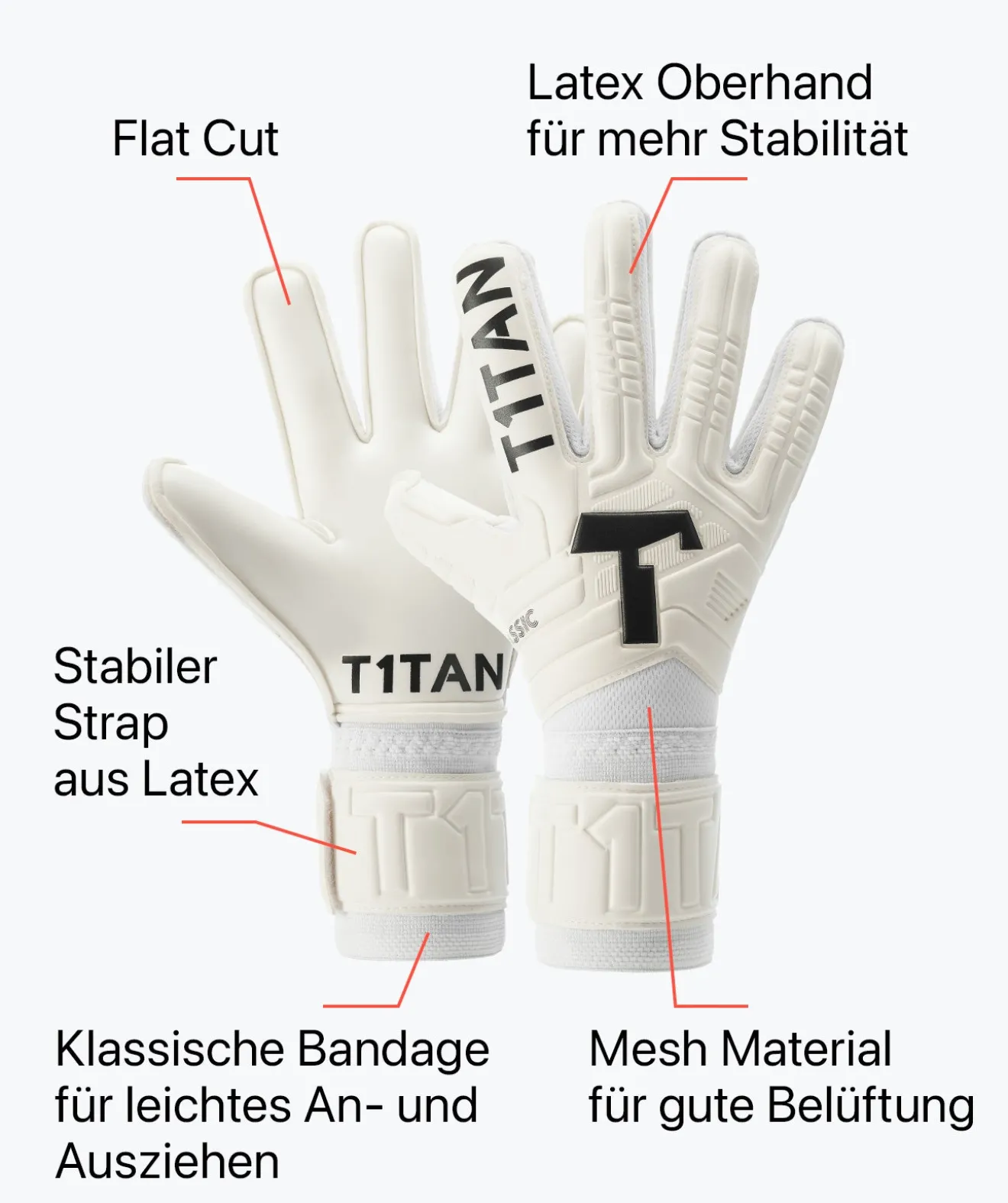 T1TAN Classic 1.0 White-Out Hot