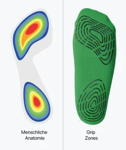 T1TAN Grip Socks - Grün Shop