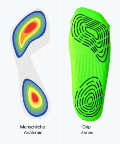 T1TAN Grip Socks - Hellgrün Cheap