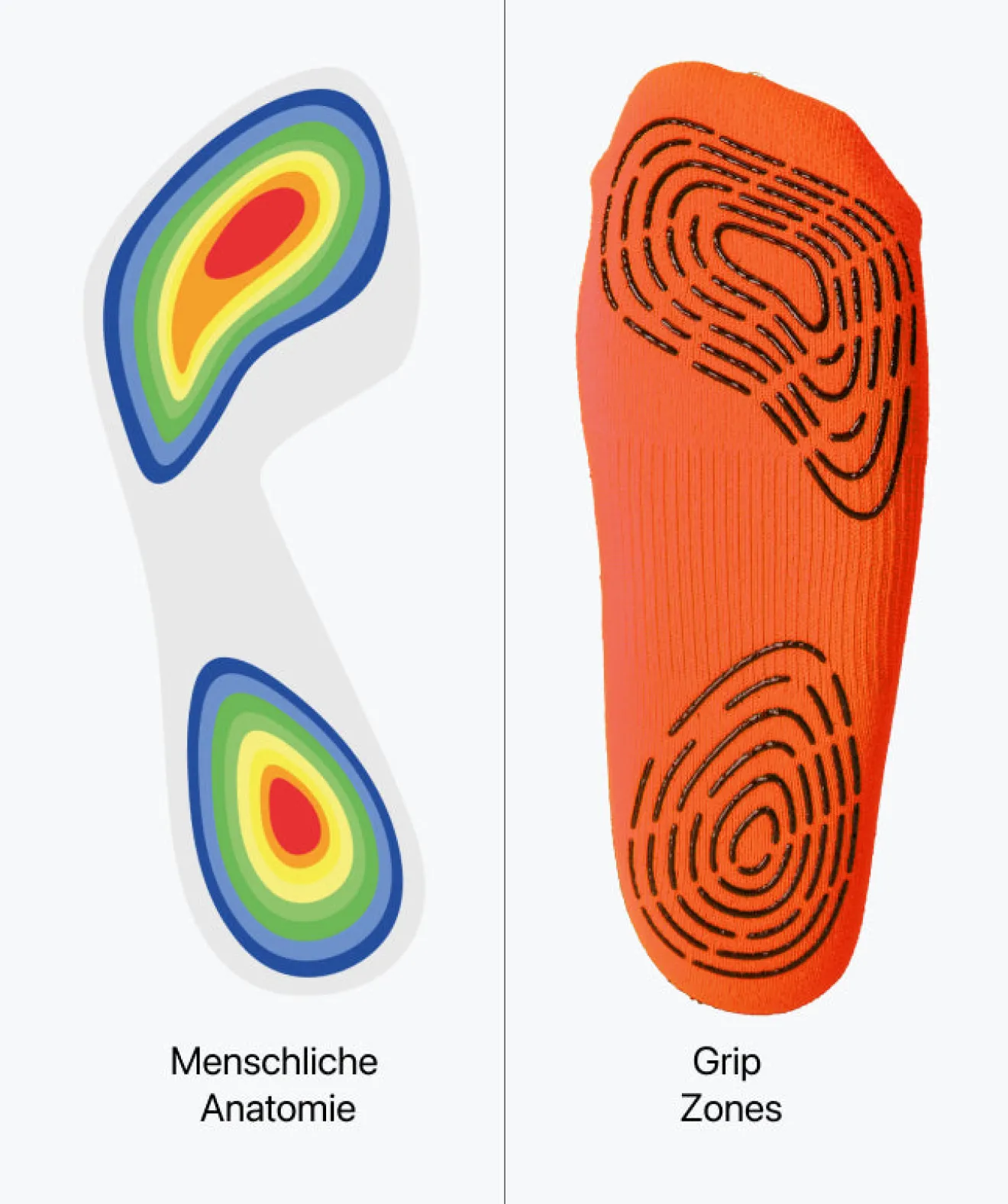 T1TAN Grip Socks - Orange Flash Sale