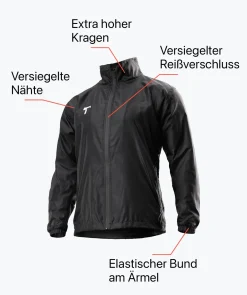 T1TAN Regenjacke Sale