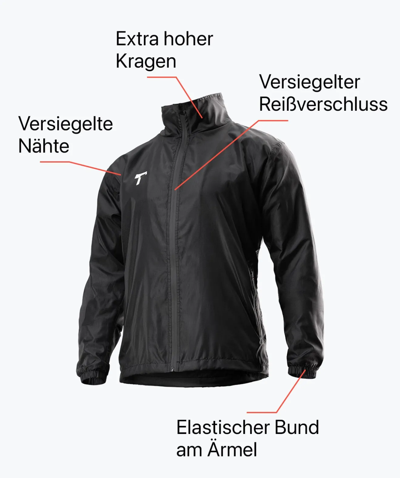 T1TAN Regenjacke Sale
