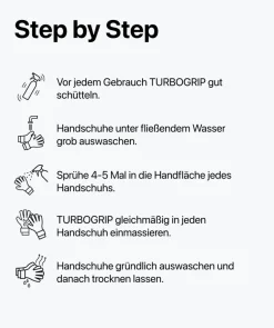 T1TAN Spray - Turbogrip Discount