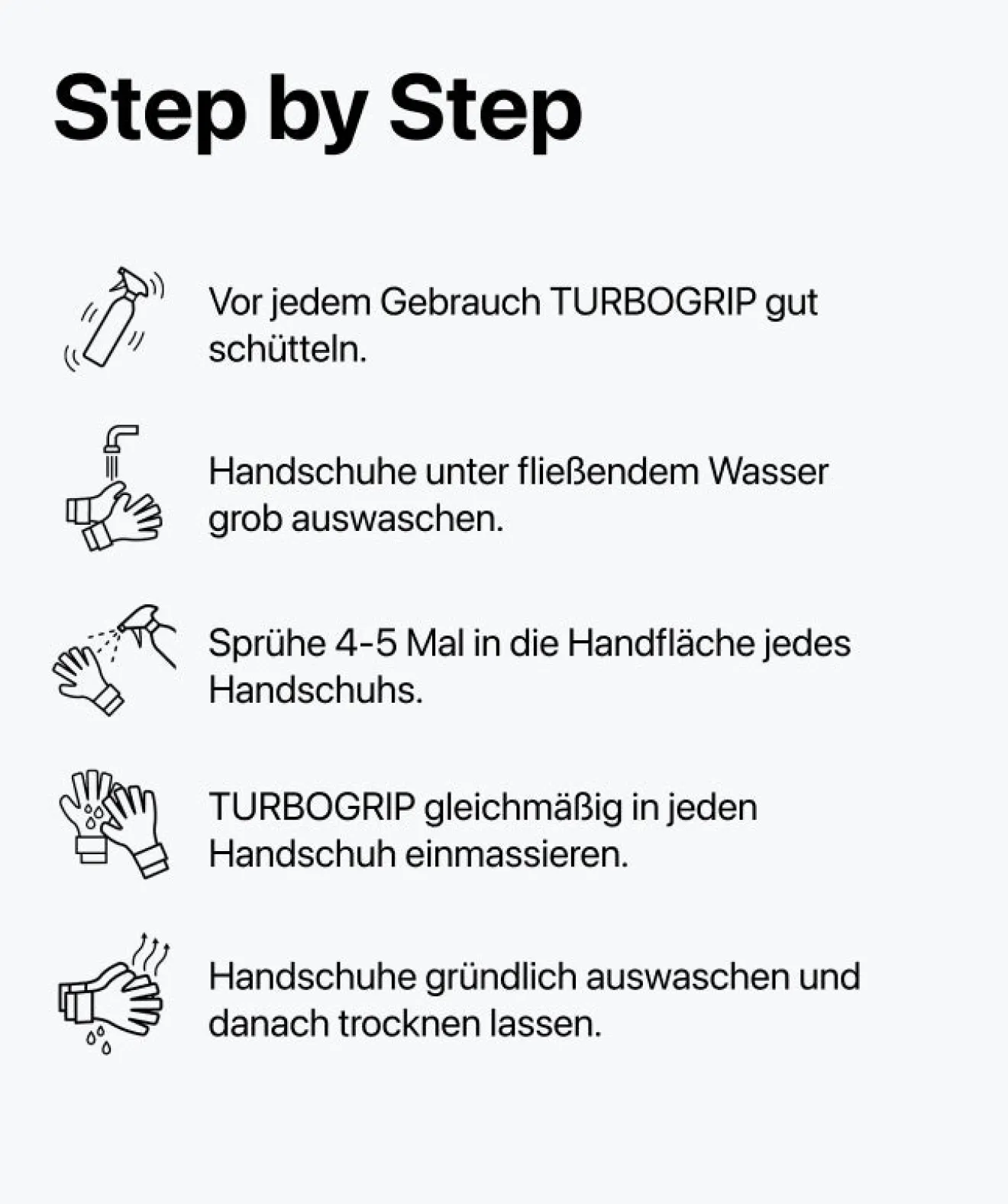 T1TAN Spray - Turbogrip Discount